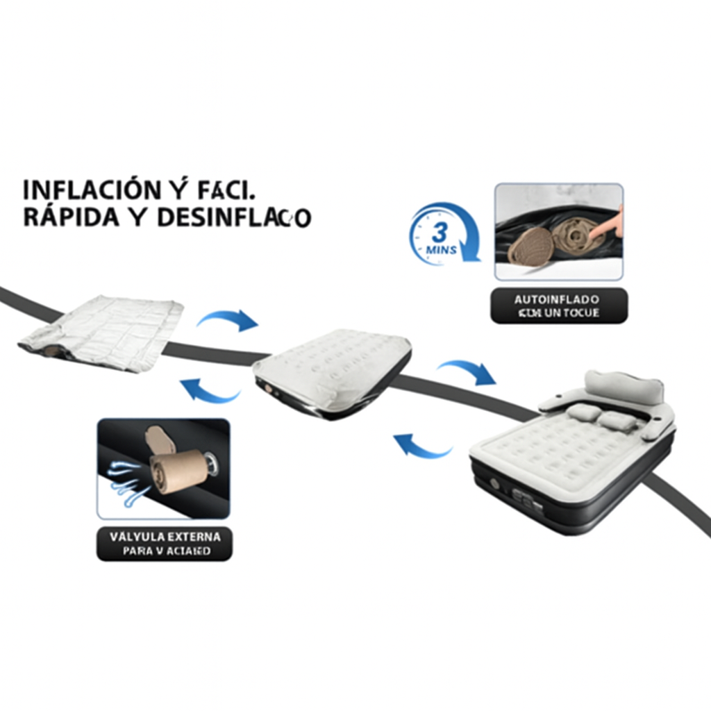 Colchón Inflable con Cabecera y Apoyabrazos Integrados + Kit de Reparación de Regalo Directo de Fábrica