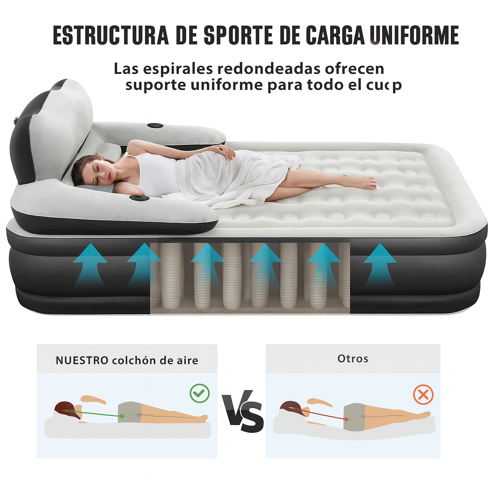 Colchón Inflable con Cabecera y Apoyabrazos Integrados + Kit de Reparación de Regalo Directo de Fábrica